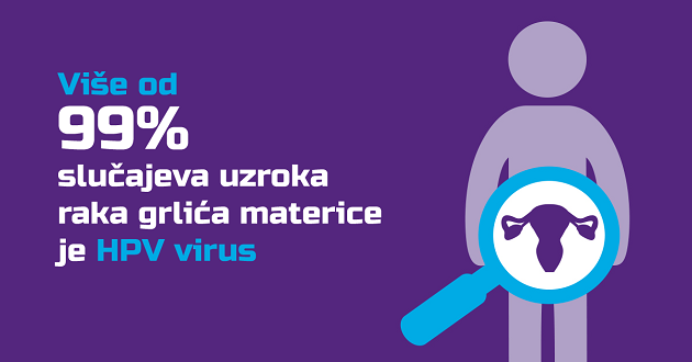 Cervical cancer is the second most common malignancy in women