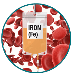 iron infusions iron infusions