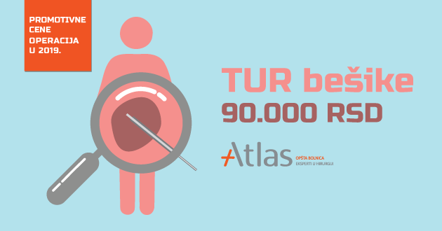 TUR surgery TUR surgery